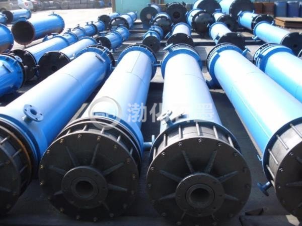 换热器的分类是什么？怎么分？